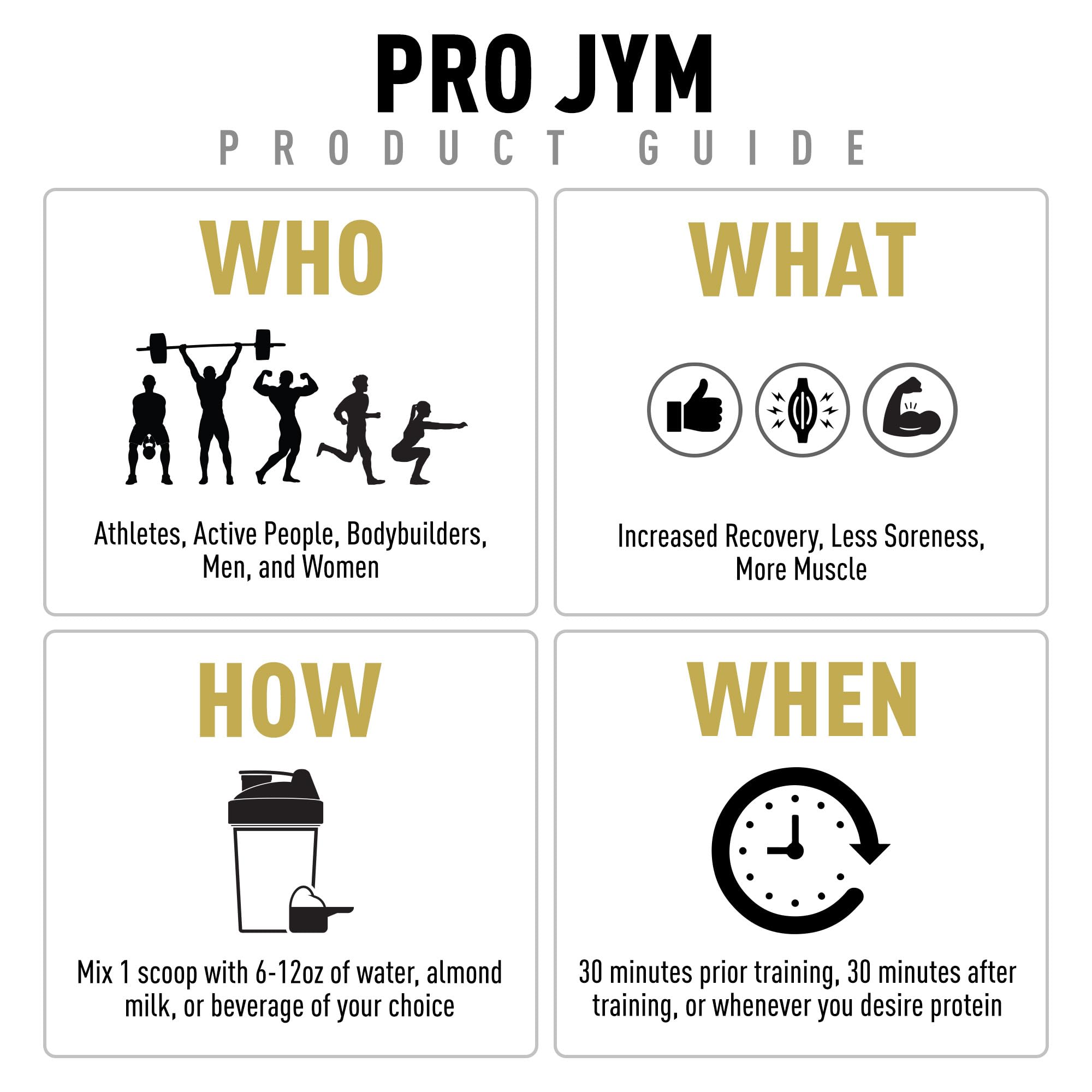 Pro JYM Vanilla Peanut Butter Protein Powder - Whey Isolate, Casein & Milk Protein for Lean Muscle Growth - 45 Servings for Men & Women | Post-Workout Recovery & Meal Replacement