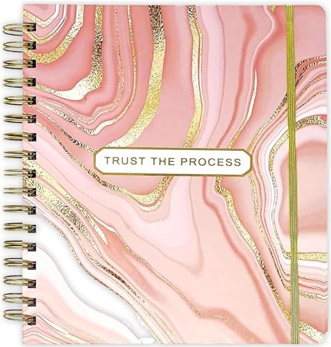 Trust The Process