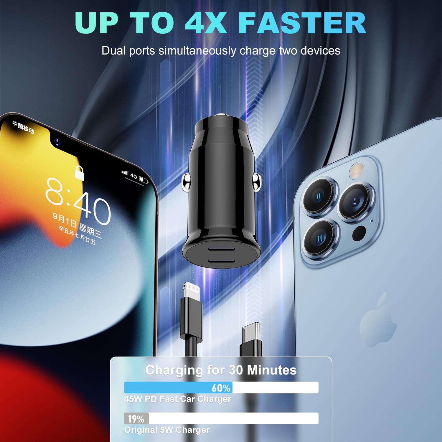 MFi Certified 45W Dual USB C Car Charger for iPhone 14/13/12 Pro - Fast Charging with C to Lightning Cable - Perfect for Road Trips & Commuting