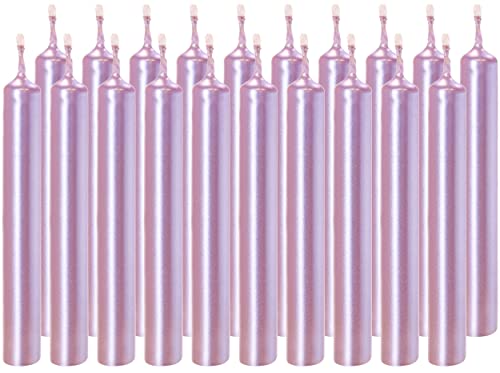 Lilac (Metallic)
