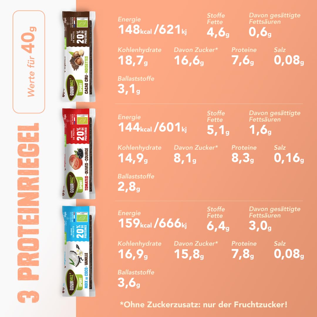 Gourmiz Fruit Bar - Discovery Pack 6 Bars, High Energy Carbohydrate & Organic Protein Bars, Dates, Vegan Snacks, Gluten Free, No Added Sugar - Perfect for Sports, Hiking & Healthy On-the-Go Snacking