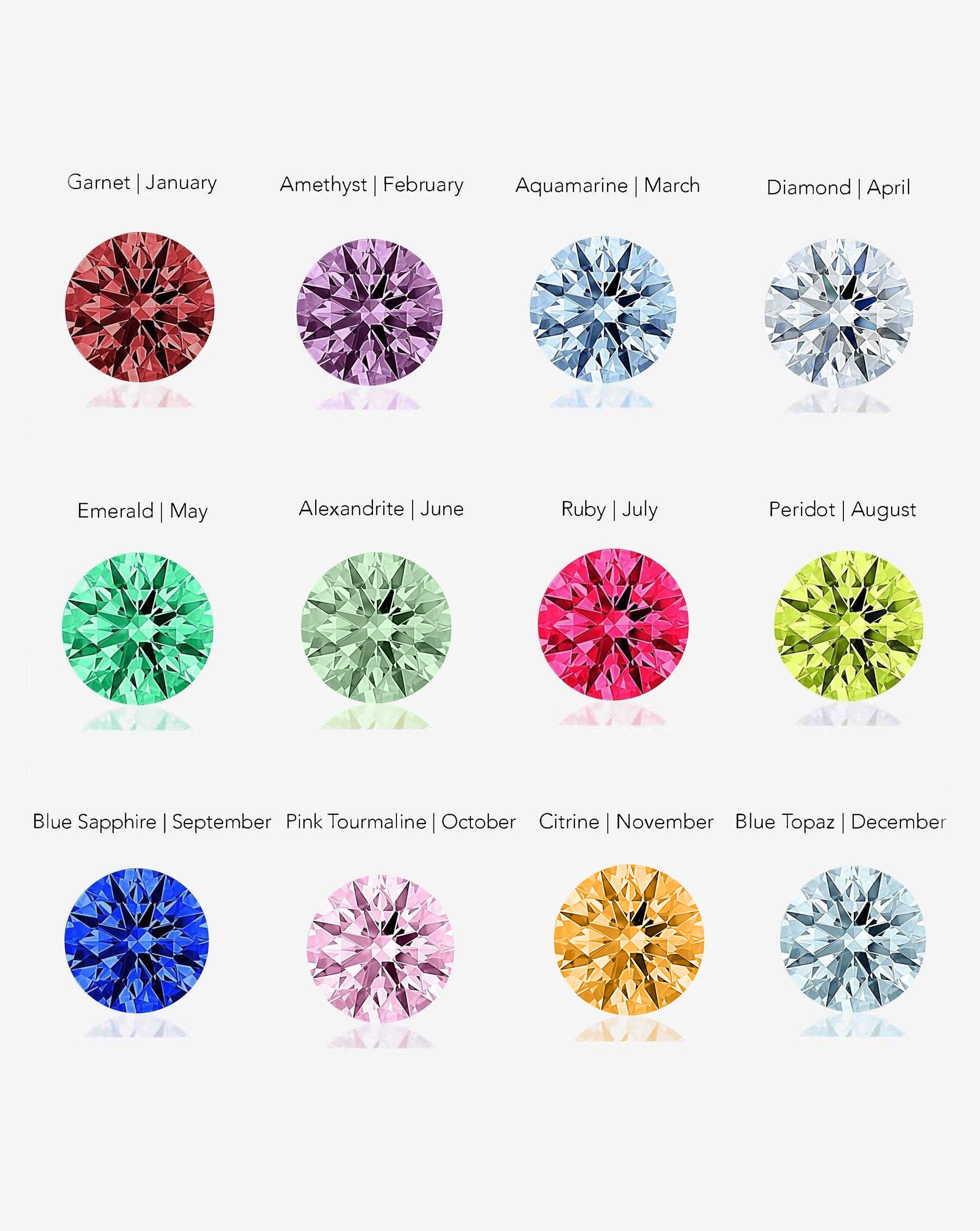 1.5mm Sterling Silver Birthstone Band Ring for Women - Elegant Stackable Jewelry for Anniversary, Birthday & Everyday Wear