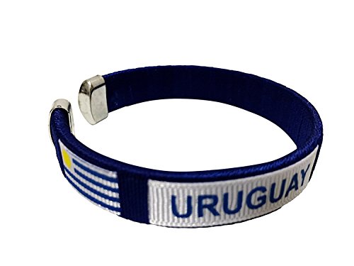 Country: Uruguay