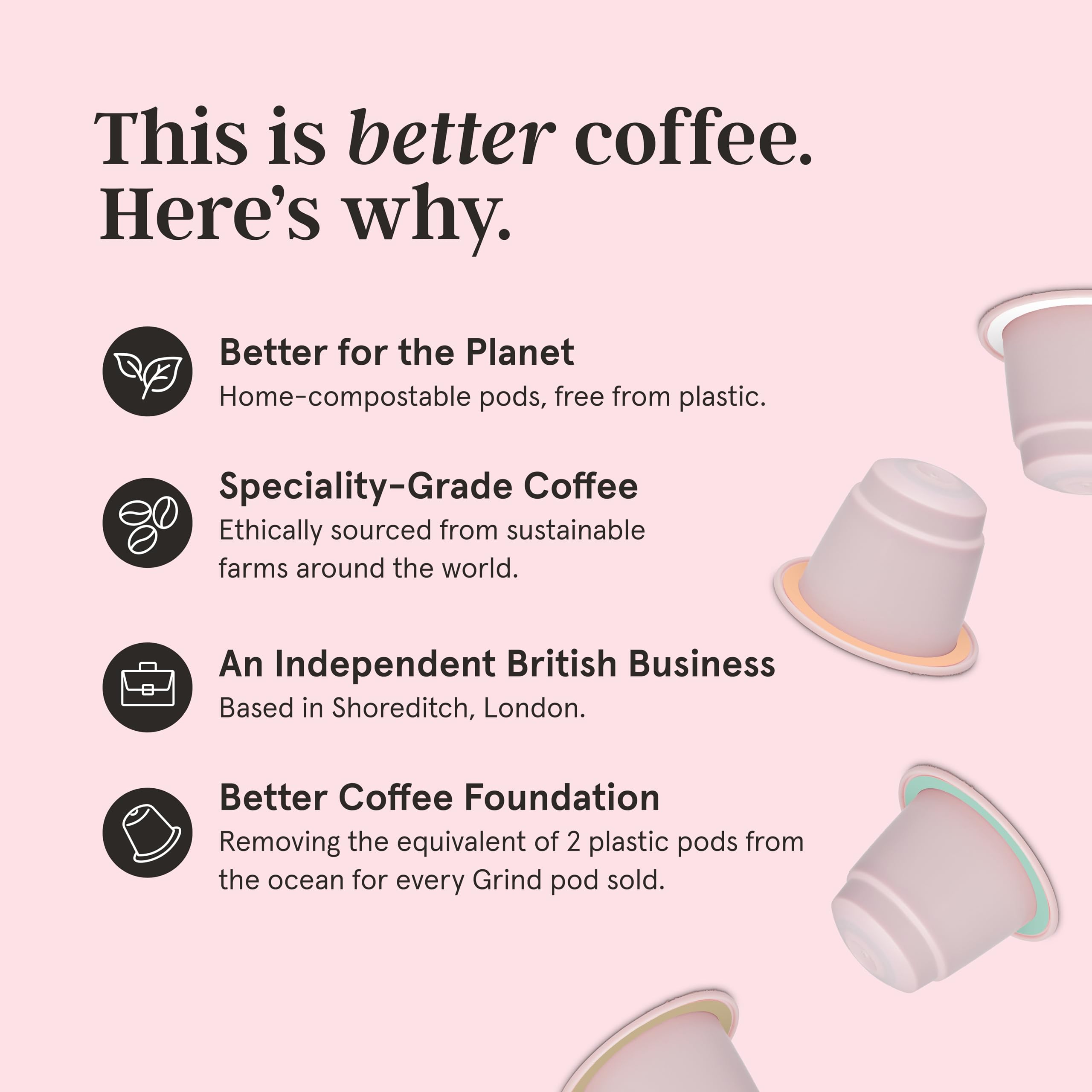 Grind Dark Blend Pack - 100 Home Compostable Coffee Pods for Nespresso Original Machines | Eco-Friendly Single Serve Capsules | Perfect for Office, Home & Travel Use