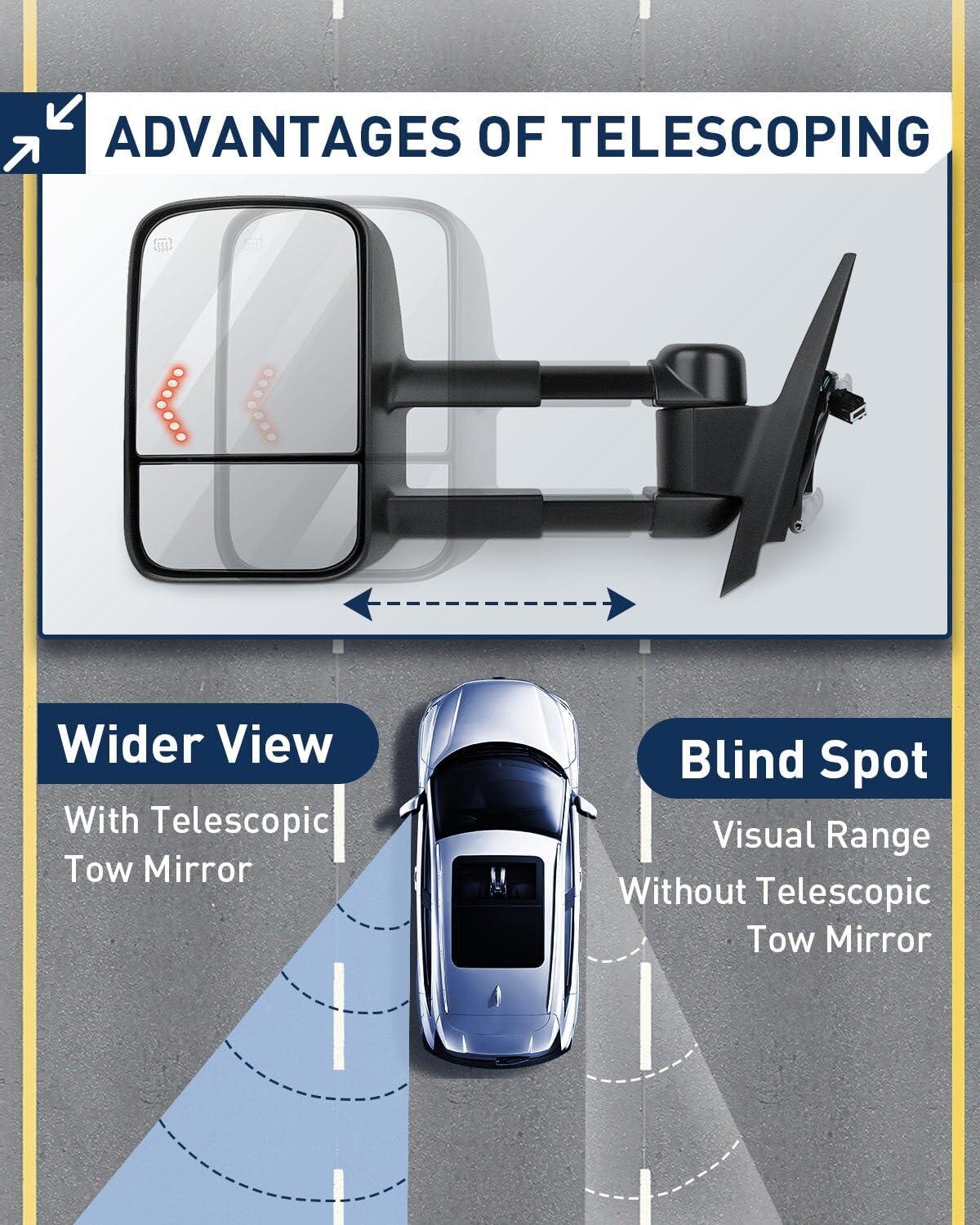 ECCPP Power Heated Towing Mirrors with Arrow Signal Light - Replacement for 2007-2013 Chevy Silverado & GMC Sierra (New Body Style) - Driver & Passenger Side Pair - Perfect for Towing, Camping & Off-Road Adventures