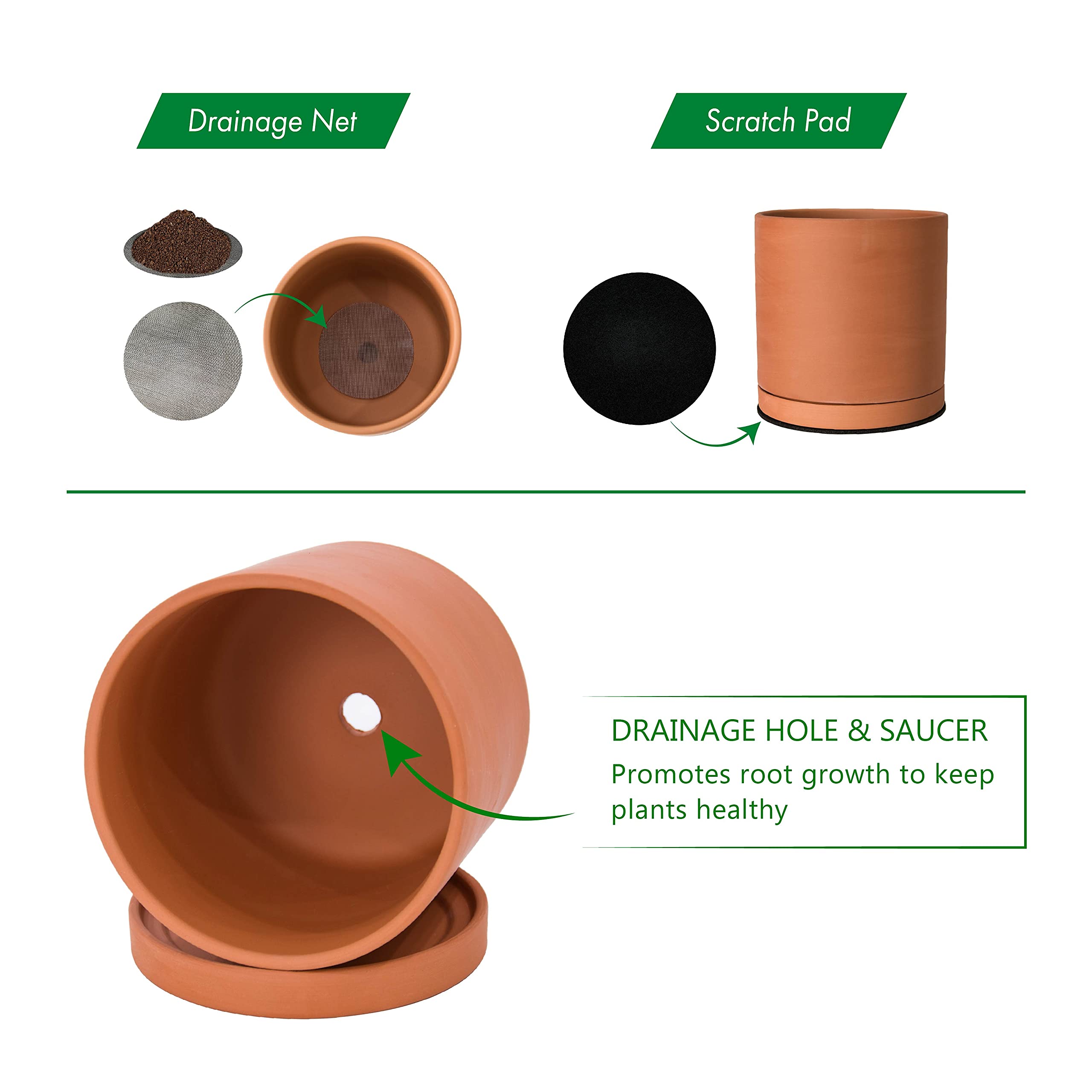 Terracotta Plant Pots with Drainage Hole & Saucer - 7.8