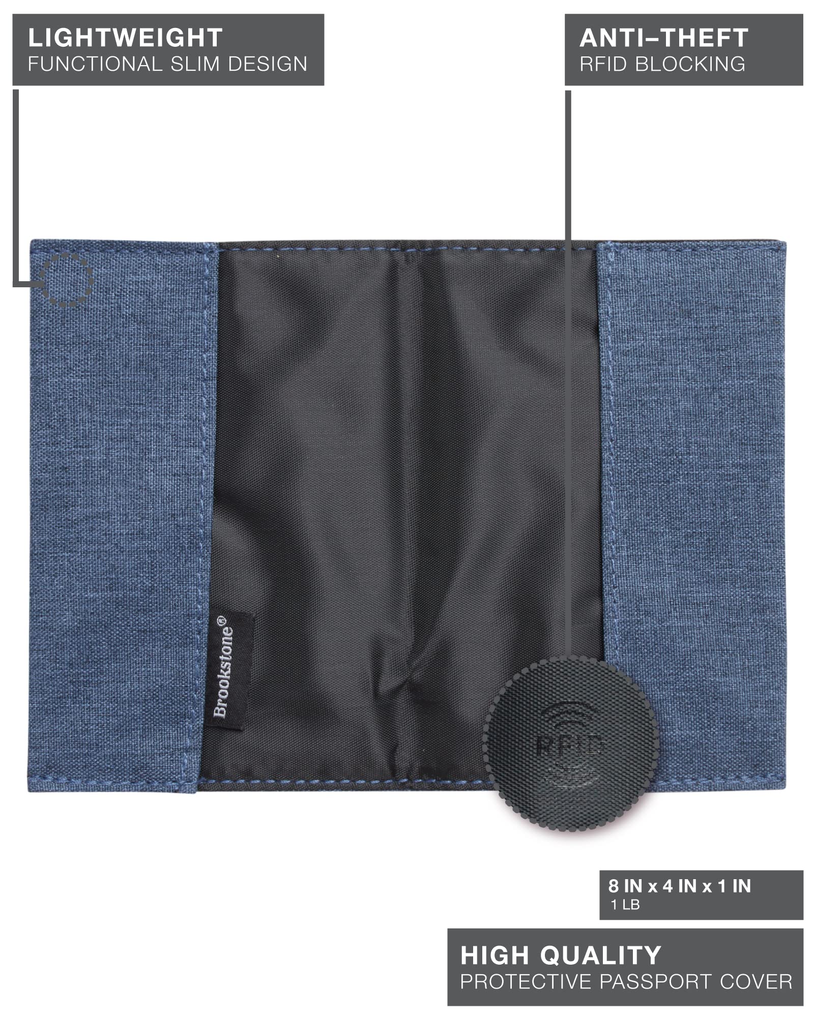 Brookstone RFID Blocking Passport Holder - Anti-Theft Travel Document Organizer for Airplane, Train & Bus Trips | Secure Blue Passport Cover Case for International Vacations & Business Travel