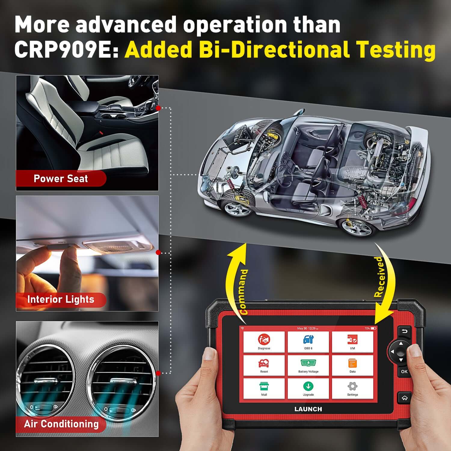LAUNCH CRP919E CAN FD OBD2 Scanner - Bidirectional Control, ECU Coding & Full System Diagnostics | Professional Automotive Tool for Mechanics & DIY Car Repair