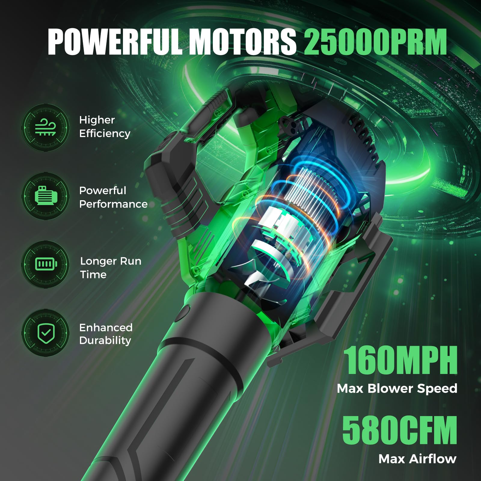 **Powerful 580CFM/160MPH Cordless Leaf Blower with 2 x 4.0Ah Batteries & Charger - 3 Speed Modes for Lawn Care, Yard, Garage, and Driveway Cleaning - Lightweight & Efficient for Home and Garden Maintenance**