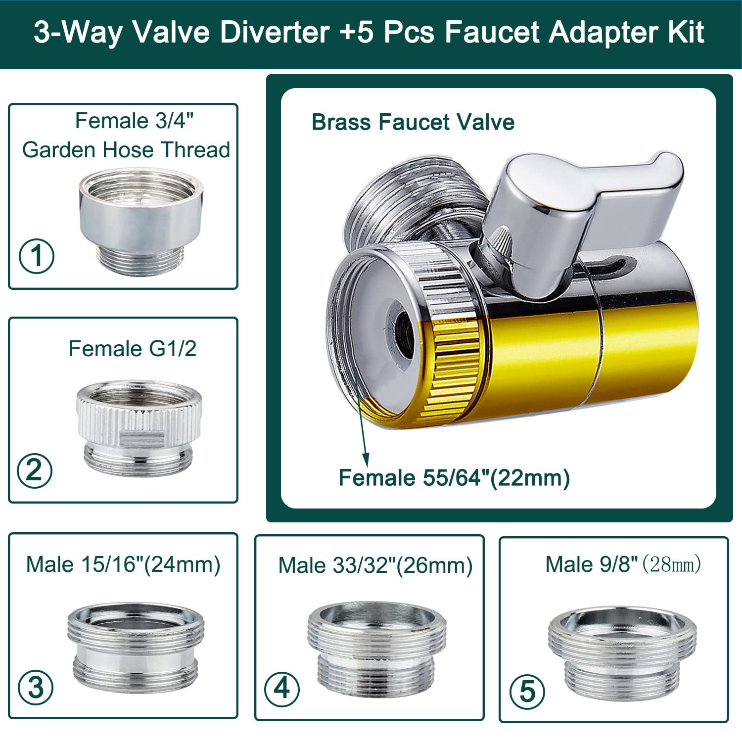 3 Modes Kitchen Faucet Sink Sprayer Attachment Set with Stainless Steel Hose, Brass Diverter Valve & 5 Adapters - Perfect for Washing Fruits, Dishes, Hair & Pet Grooming