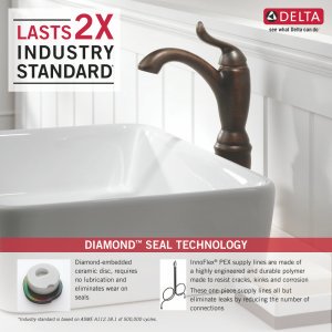 Delta Faucet Linden Vessel Sink Faucet - Brushed Nickel Single Hole Bathroom Faucet with Diamond Seal Technology | Durable Stainless Steel Construction | Perfect for Modern Bathroom Vanities and Vessel Sinks (Model 794-SS-DST)