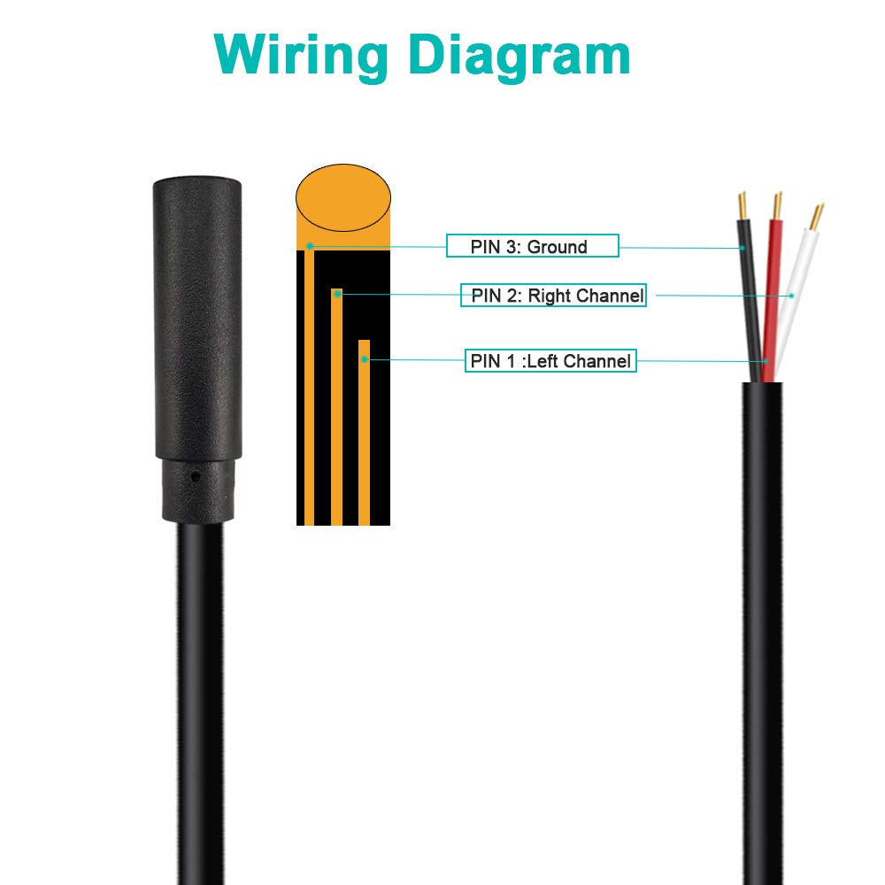 3 Pack 3.5mm Female Jack to Bare Wire Open End TRS Stereo 1/8