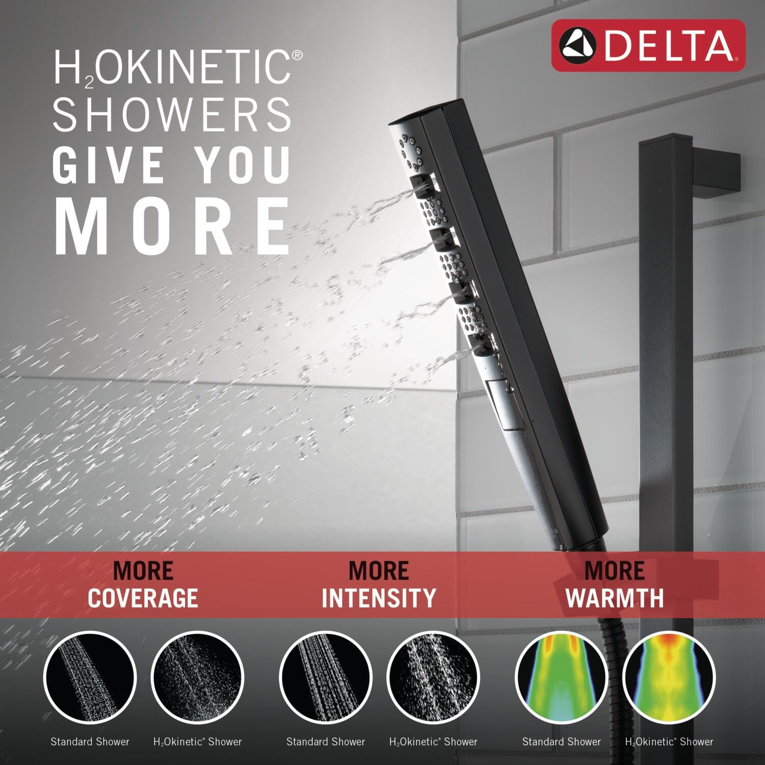 Delta Faucet H2Okinetic Slide Bar Handheld Shower Head with Hose - Matte Black 51140-BL | Adjustable Shower System for Bathroom & Spa Relaxation