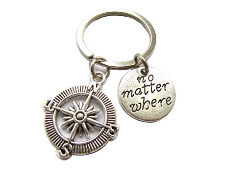 Compass No Matter Where