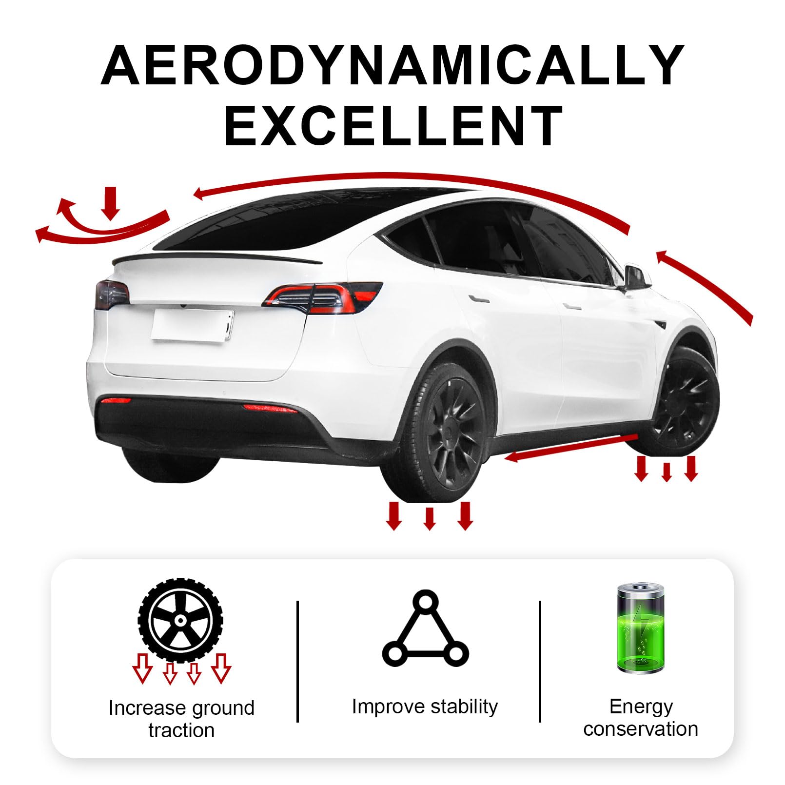 Tesla Model Y Rear Spoiler Wing - Matte Black Trunk Lip for 2020-2024 Models | Sporty Car Accessories for Enhanced Aerodynamics & Stylish Look | Perfect for Road Trips & Car Shows