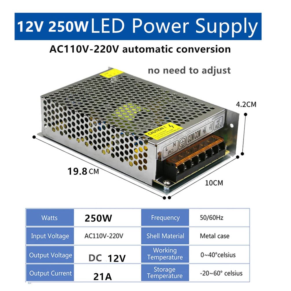 Universal 110V/220V AC to 12V DC 20A 250W Regulated Switching Power Supply - LED Driver Transformer Adapter for CCTV Cameras, Raspberry Pi, LED Strips, Pixel Lights & Radio Systems - Perfect for Home Security, DIY Electronics & Smart Lighting Projects