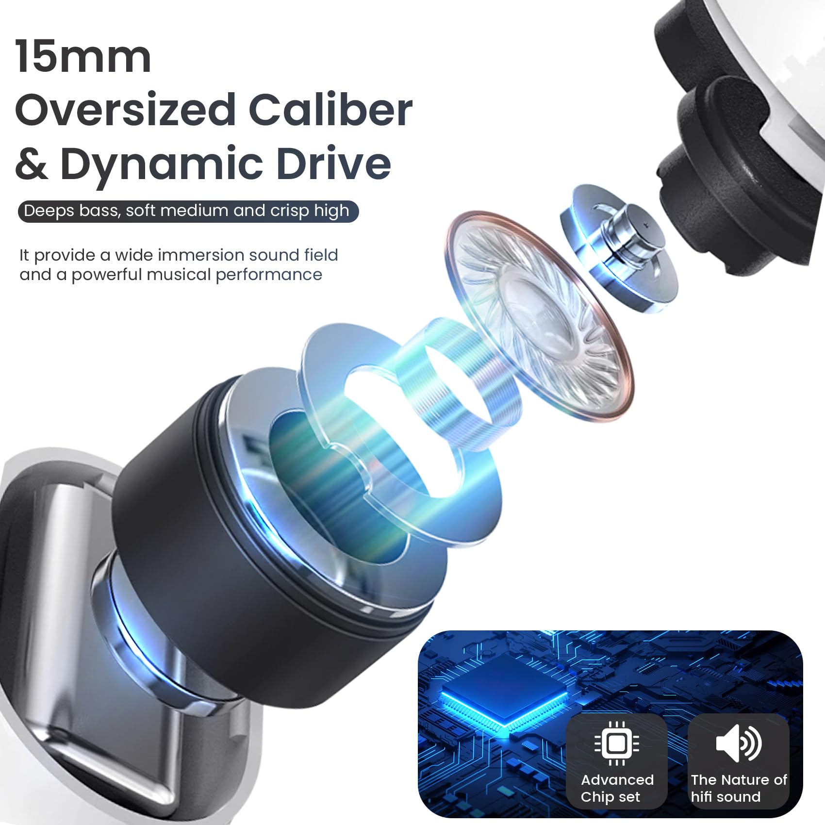 Noise Canceling Wired Earbuds with Mic & Volume Control - 3.5mm Jack Gaming Headphones for Ultra Clear Calls & Deep Bass Sound (Light White) | Perfect for Gaming, Workouts, and Office Use