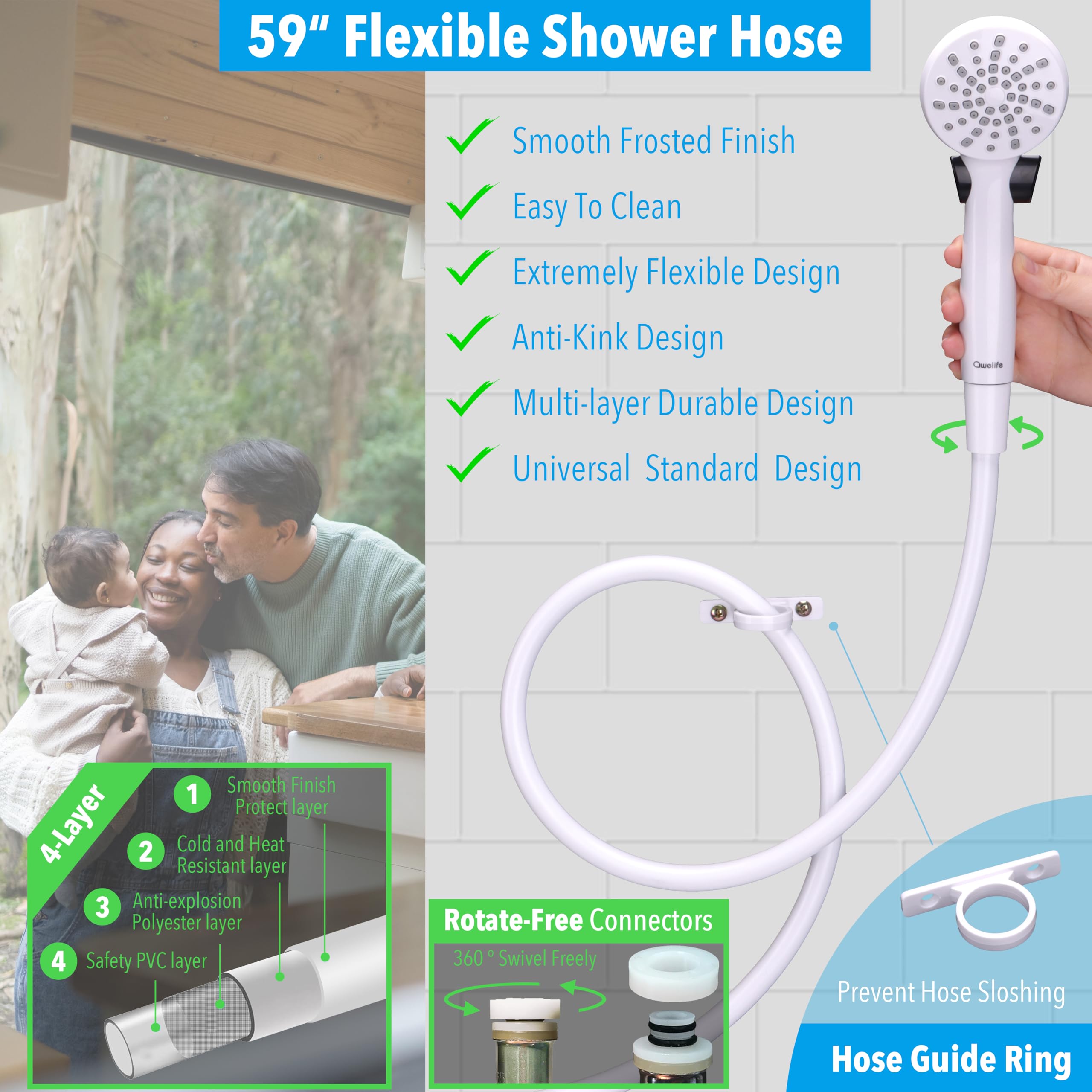 High Pressure RV Shower Head with Hose - Water Saving Showerhead Kit with Guide Ring, Holder & Faucet for RV, Camper, Van, Boat, Motorhome - Perfect for Travel & Outdoor Adventures