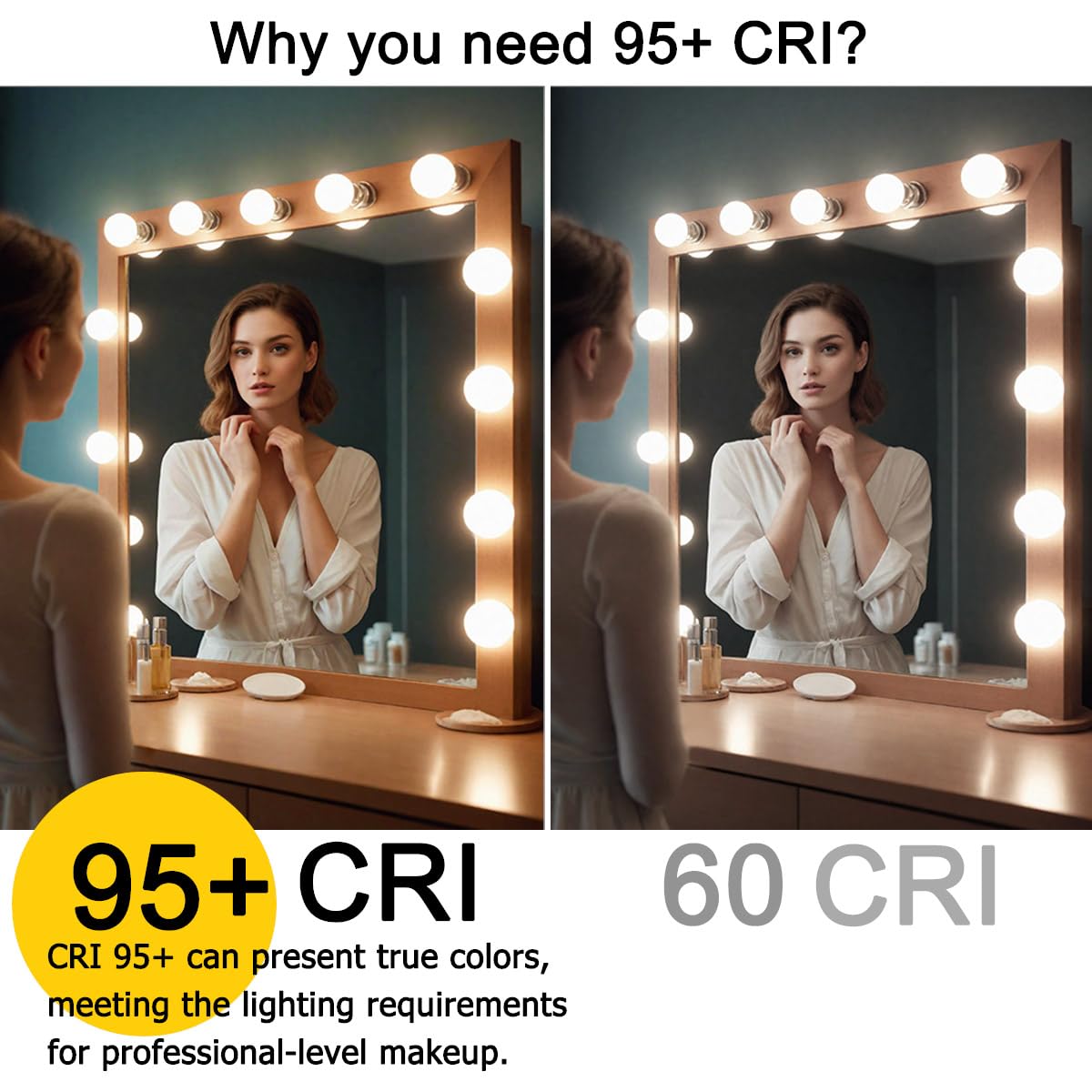 ILC G25 LED Globe Light Bulbs 6W (60W Equivalent) - Dimmable, 2700K-6000K Color Temperature Adjustable, CRI>95+, E26 Base, 120V - Works with Alexa & Echo Devices - Perfect for Vanity Makeup Mirrors, Bathroom Lighting (6 Pack)