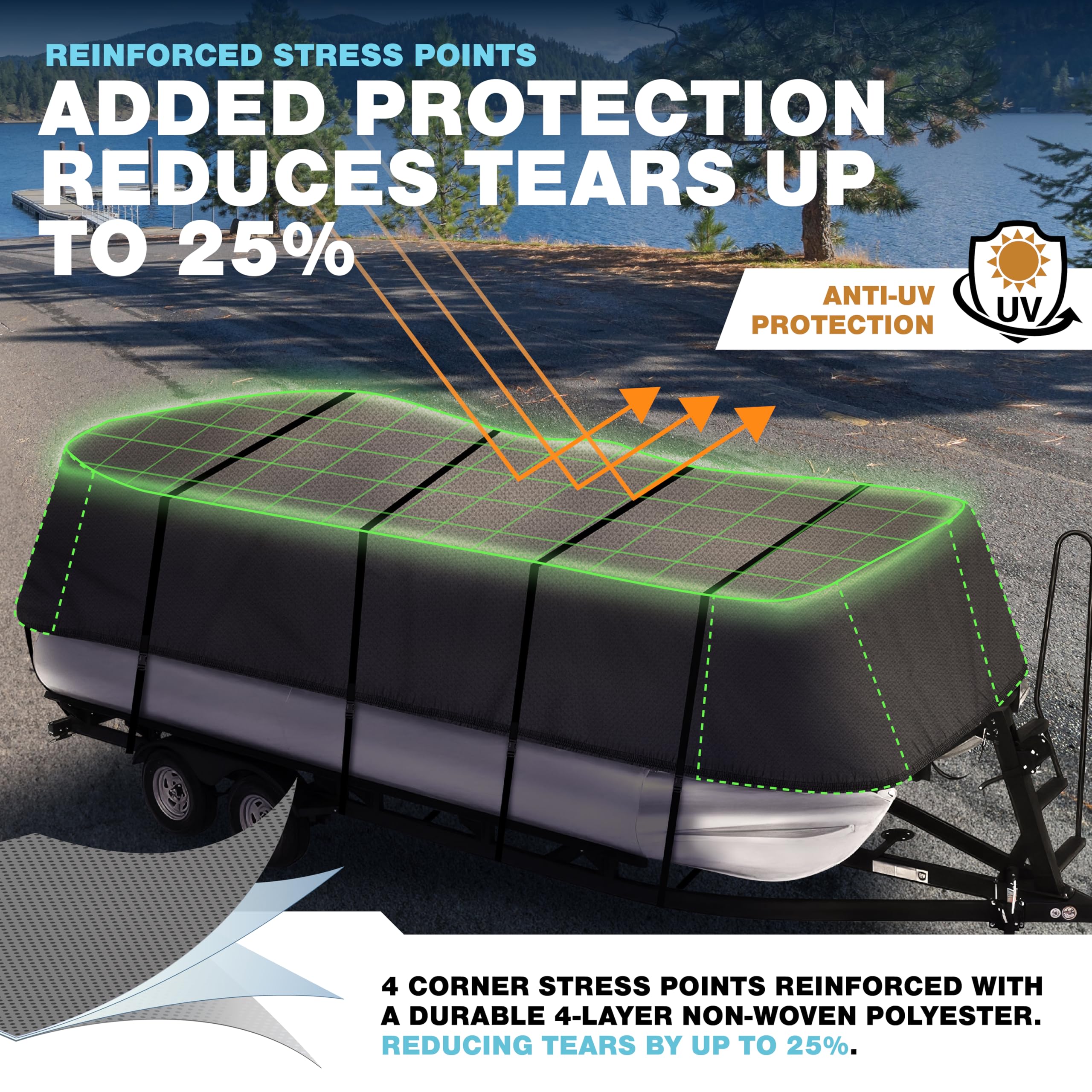 NEH Trailerable Pontoon Boat Cover - Heavy Duty 600 Denier Marine Grade Fabric for Long-Lasting Protection - Includes Storage Bag & Adjustable Straps - Fits 17' to 19' Length & 96
