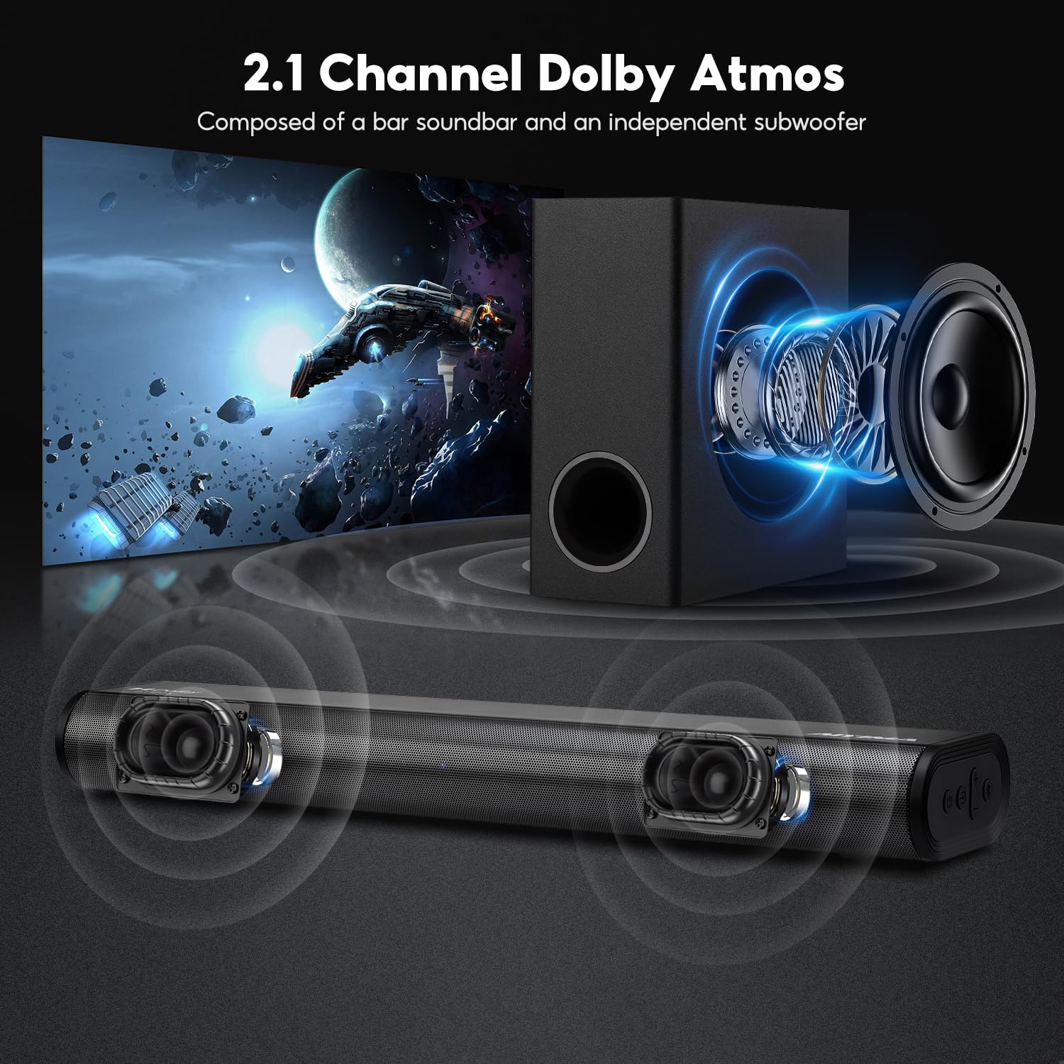 AIYIMA S07 2.1 Channel Soundbar with 5
