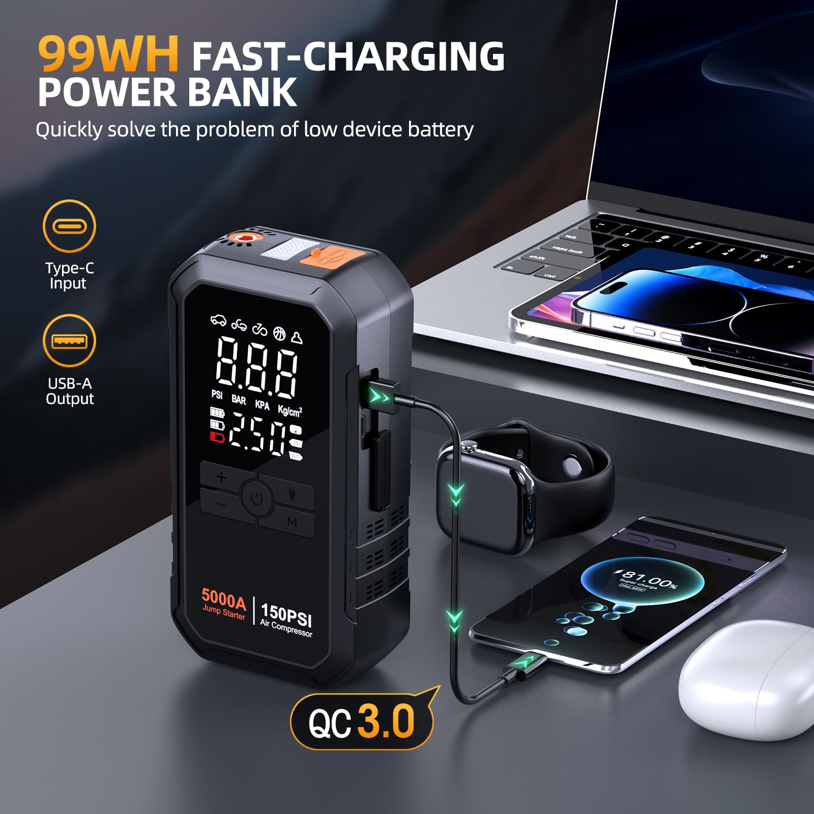 5000A 150PSI Car Battery Jump Starter with Air Compressor - Portable Power Pack for All Gas & 10L Diesel Vehicles - LCD Display & LED Light - Emergency Roadside Assistance & Camping Power Supply