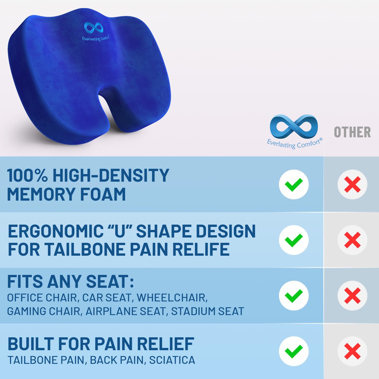 Everlasting Comfort Memory Foam Seat Cushion for Office & Car - Orthopedic Support for Tailbone Pain, Sciatica & Back Relief | Doctor Recommended, HSA/FSA Eligible | Perfect for Work, Driving & Long Sitting
