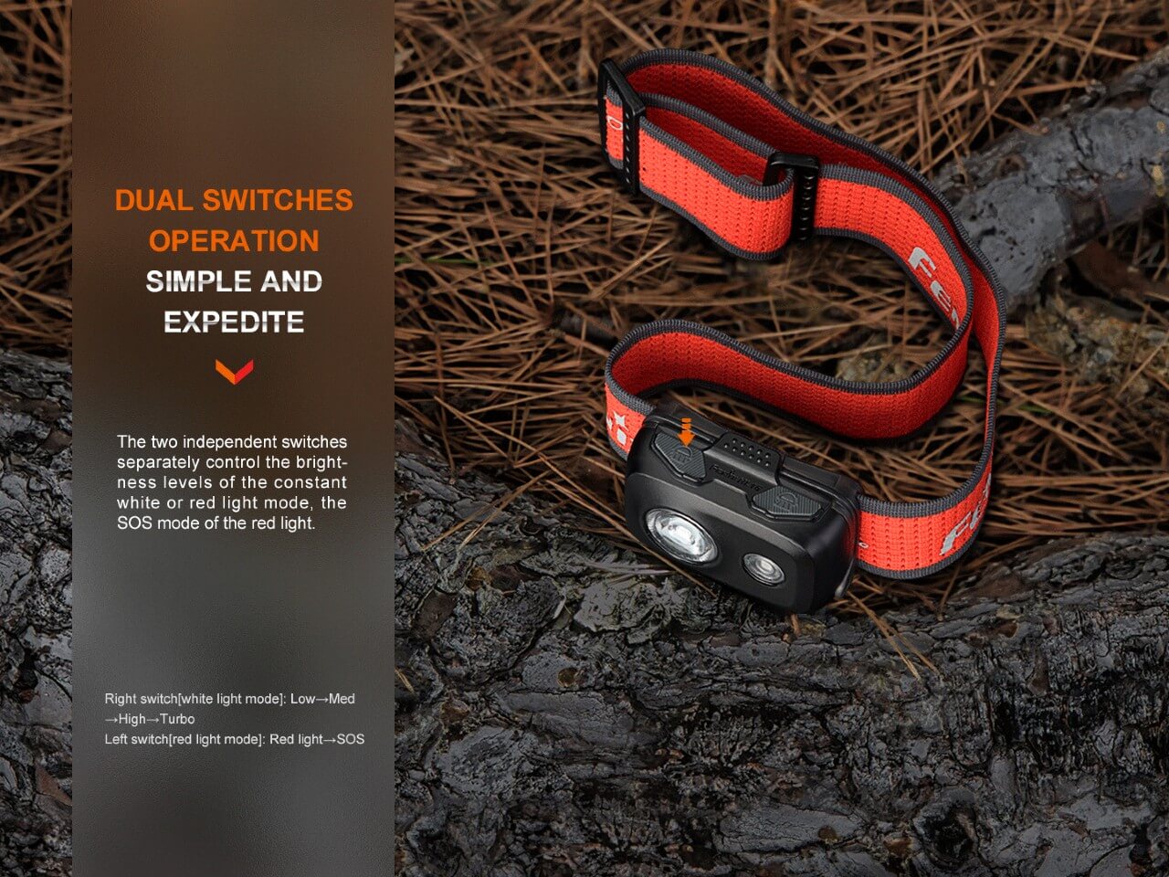 Fenix HL16 Lightweight Outdoor Hiking LED Headlamp - 300 Lumens, USB Rechargeable, Waterproof Headlight for Camping, Running, Fishing & Emergency Use