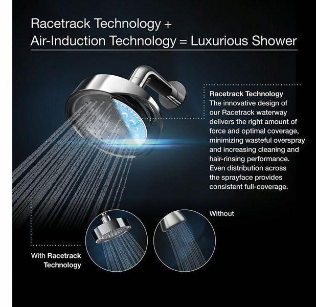 Kohler 8-Inch Rainhead Shower Head 2.5 GPM - Polished Chrome Finish (Model 13692 CP) for Luxurious Spa-Like Bathroom Experience