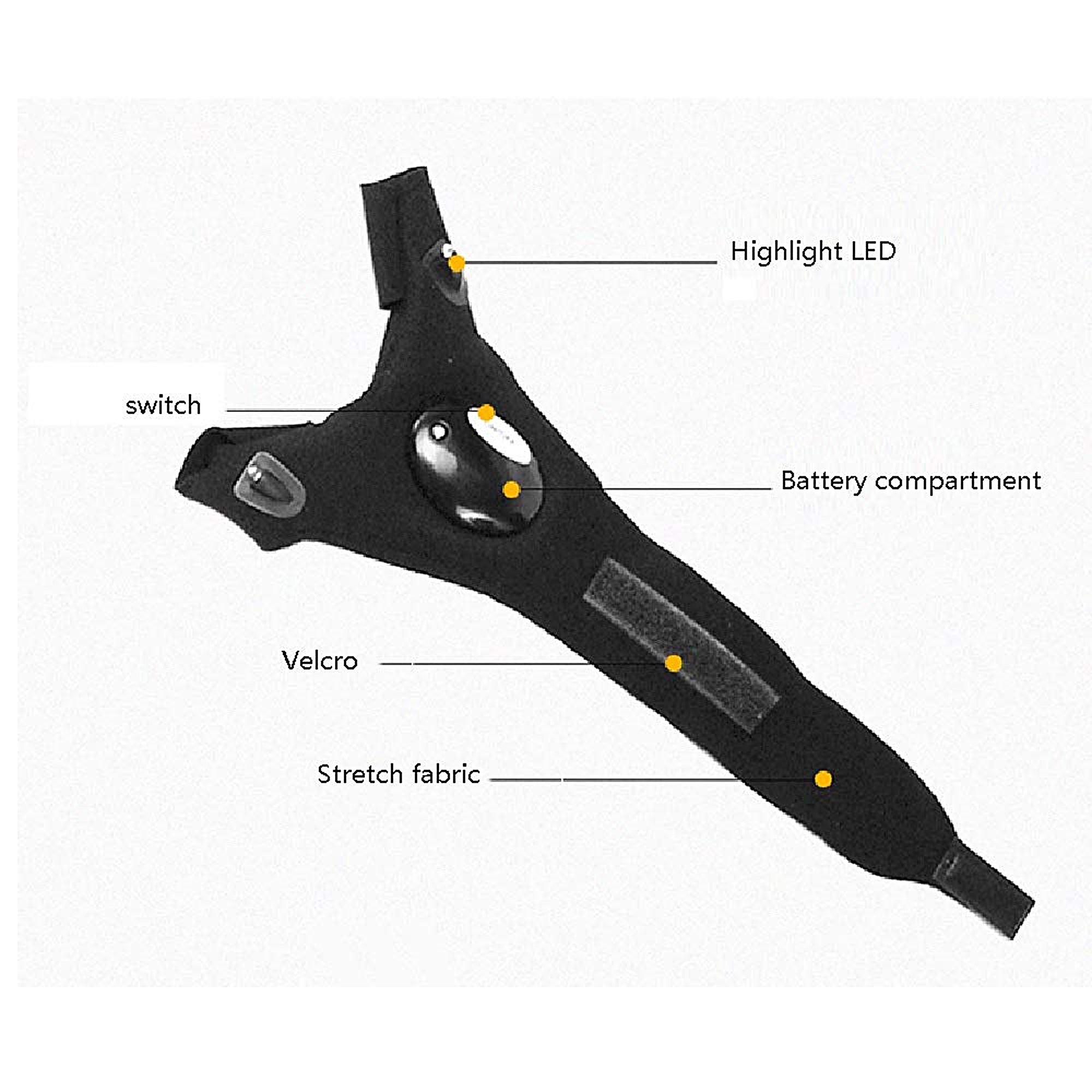 LED Flashlight Gloves - Hands-Free Lighting for Camping, Hiking & Night Work - Rechargeable & Waterproof Work Gloves for Outdoor Activities