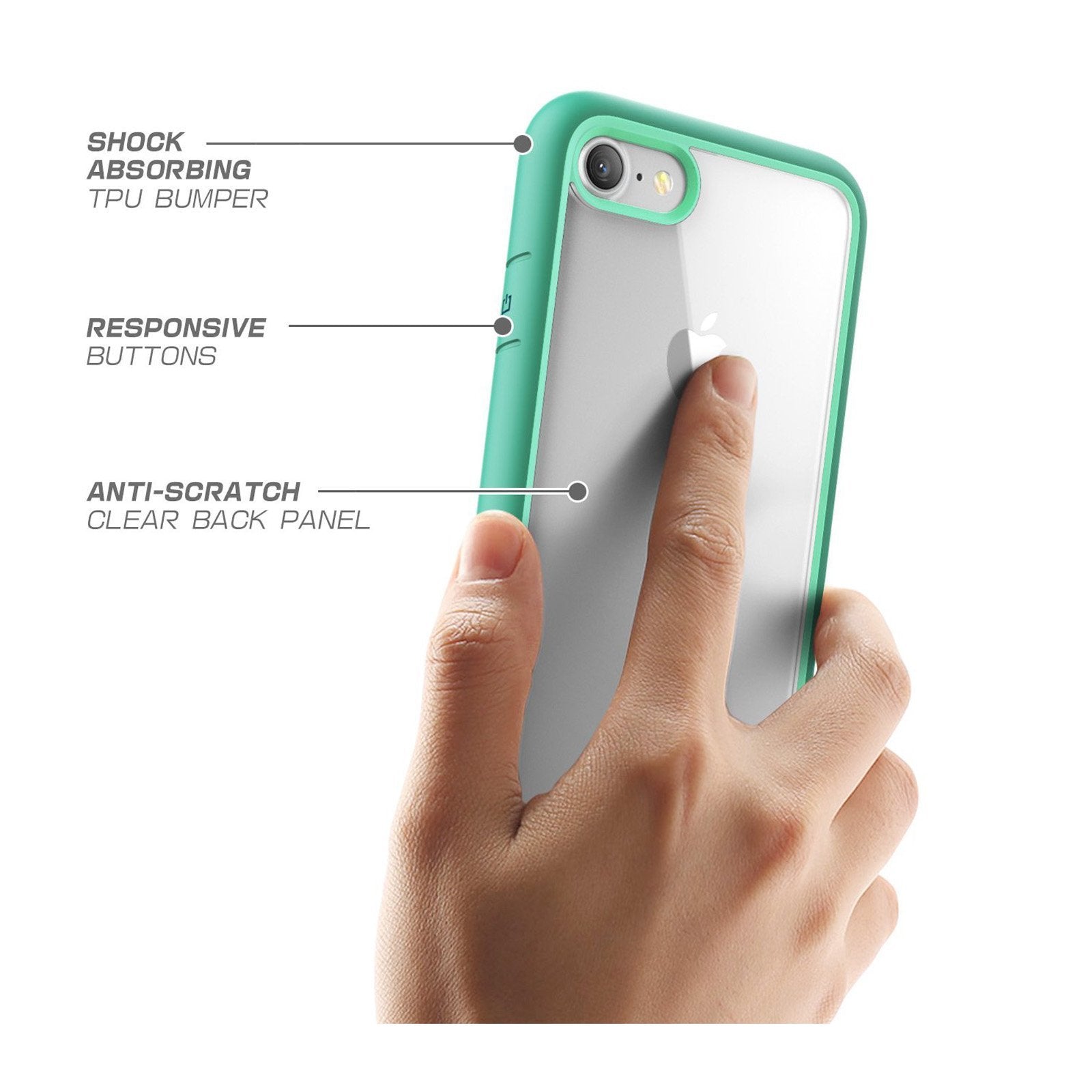 iPhone 7 Case, SUPCASE Unicorn Beetle Series Protective Cover - Slim Fit Shockproof Hybrid Case with Built-in Screen Protector (Green) - Perfect for Outdoor Activities, Sports & Daily Use