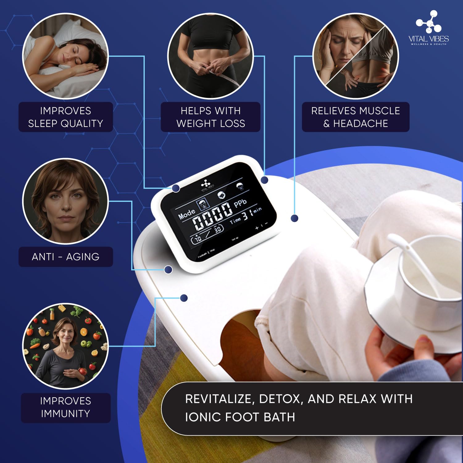 Ultimate Ionic Foot Bath Detox Machine - Spa Foot Detox with Touch Display, Includes Epsom Salt & Towel - Collapsible Soaking Tub with Ion Wristband & Tub Liners - Perfect for Home Spa, Relaxation, and Foot Care Therapy