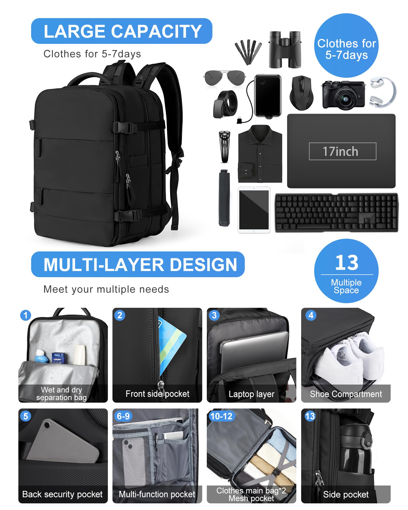 SEAFEW Expandable 17 Inch Travel Backpack for Women & Men - Waterproof Carry On Luggage Flight Approved, Hiking Backpack with Laptop Compartment - Perfect for Business Travel, Outdoor Adventures & Daily Commute