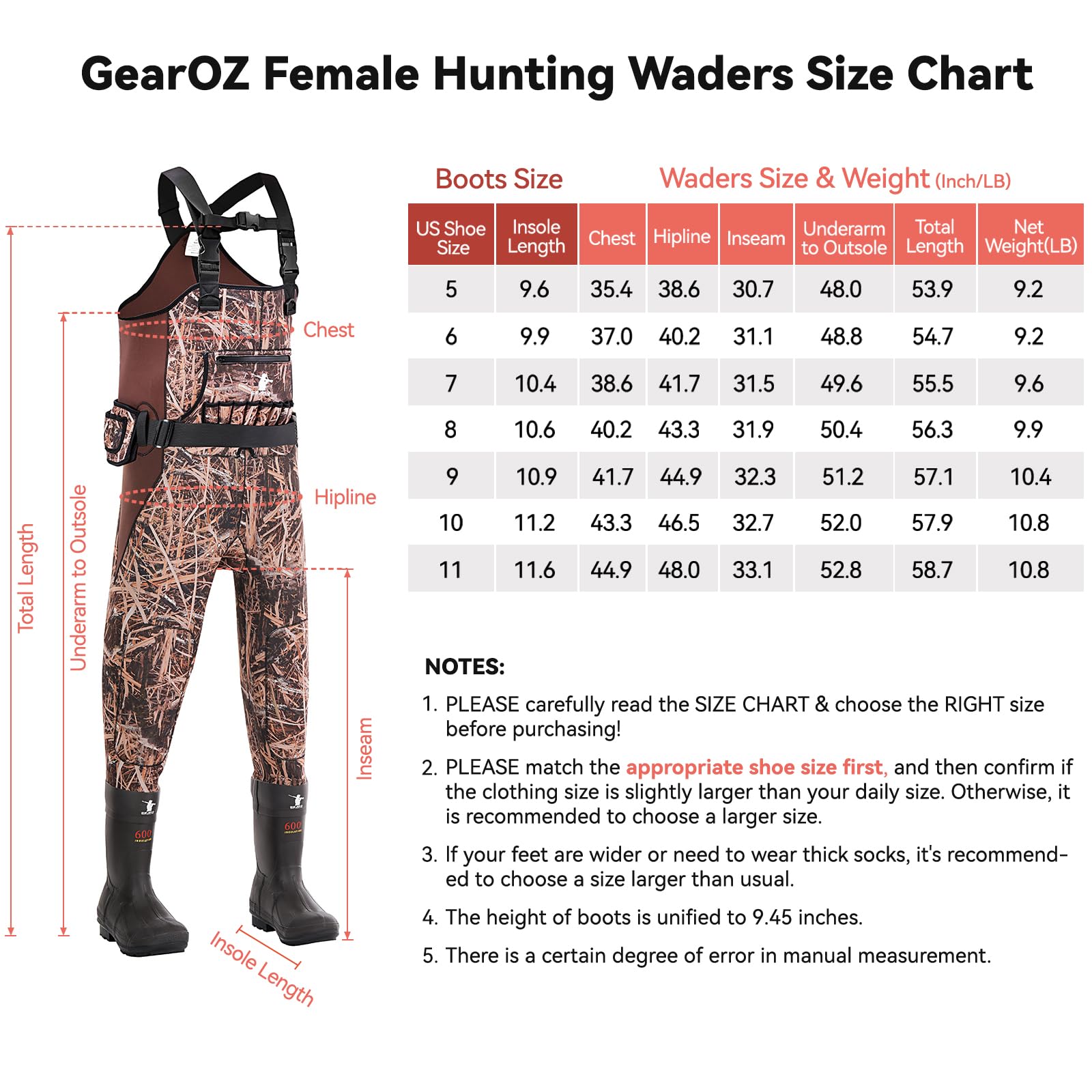 Women's Insulated Neoprene Waterproof Chest Waders for Duck Hunting & Fishing - Camo Bootfoot Design with Breathable Fabric & Boot Hanger - Perfect for Cold Weather Waterfowl Hunting & Outdoor Adventures