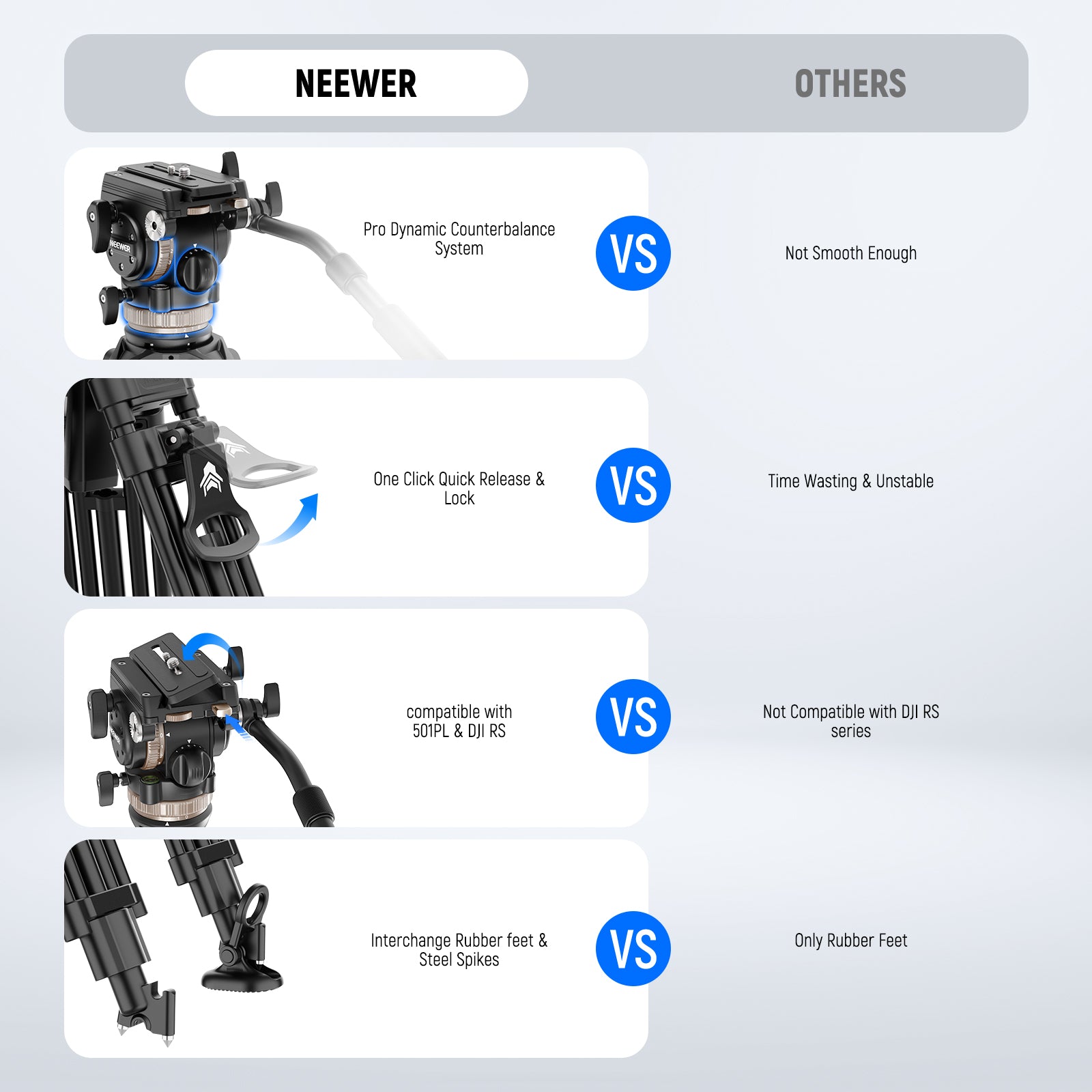 NEEWER LL45 78