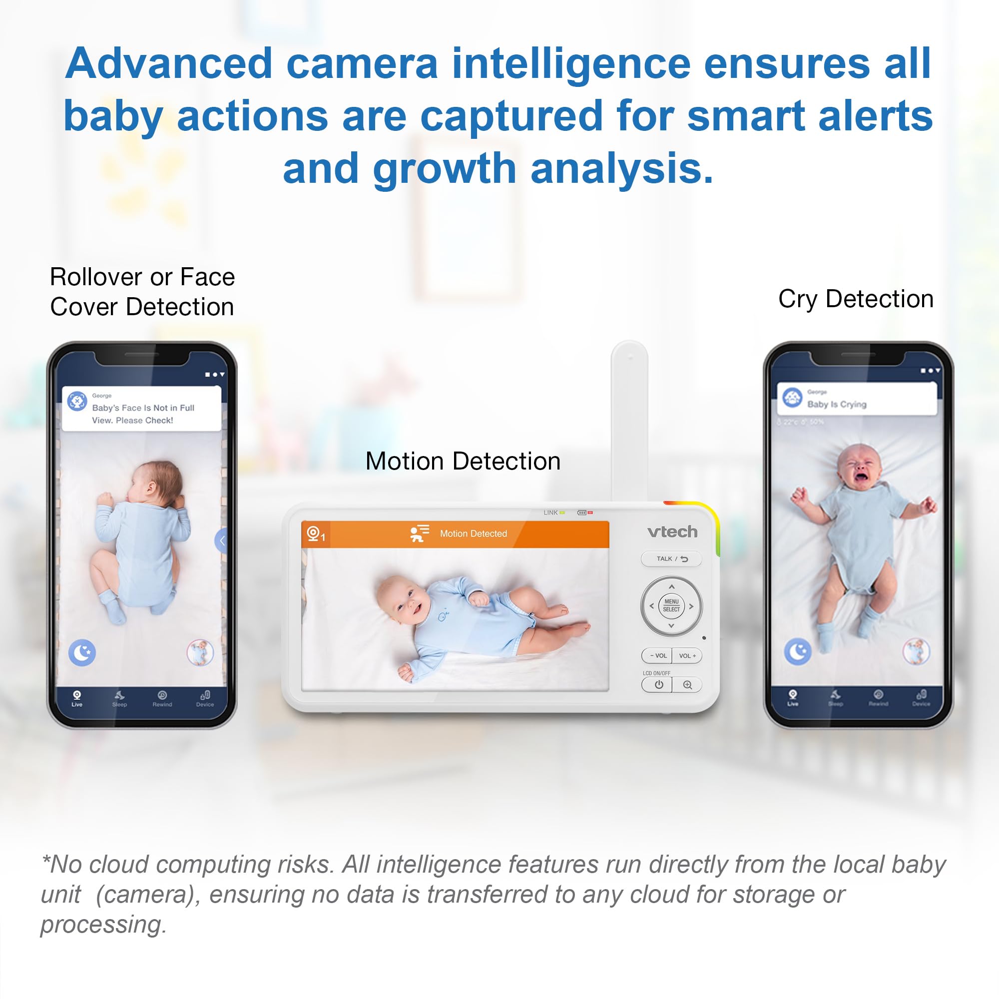 VTech VC2105 1080p FHD WiFi Smart Baby Monitor with 5