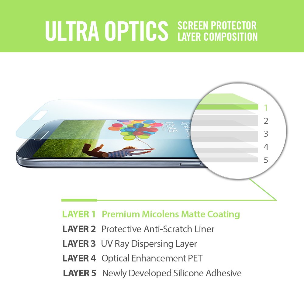 Spigen Crystal Clear Screen Protector for Galaxy S4 - Scratch Protection