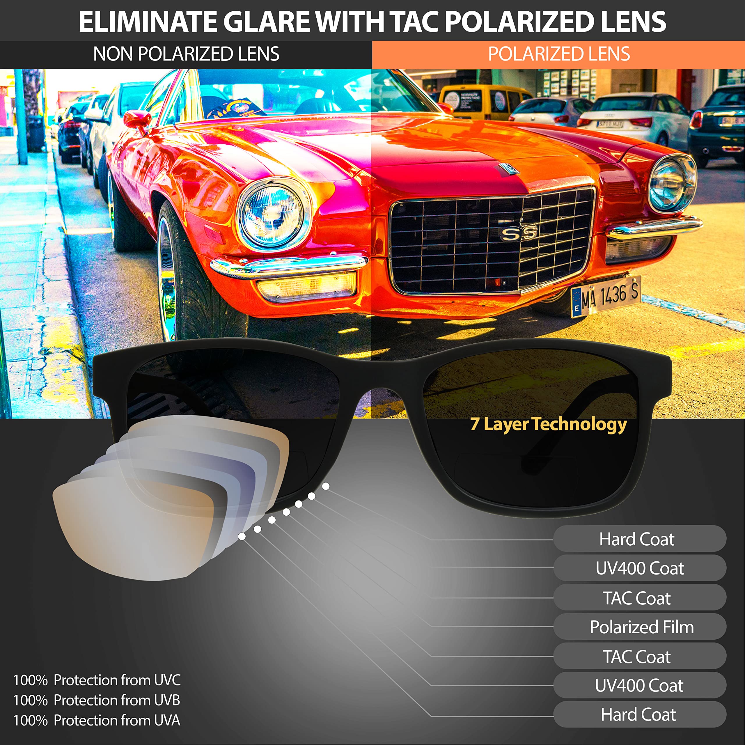 ProSPORT Polarized Bifocal Sunglasses with Magnetic Clip-On - UV Protection Reading Glasses for Men & Women - Perfect for Driving, Fishing & Outdoor Activities