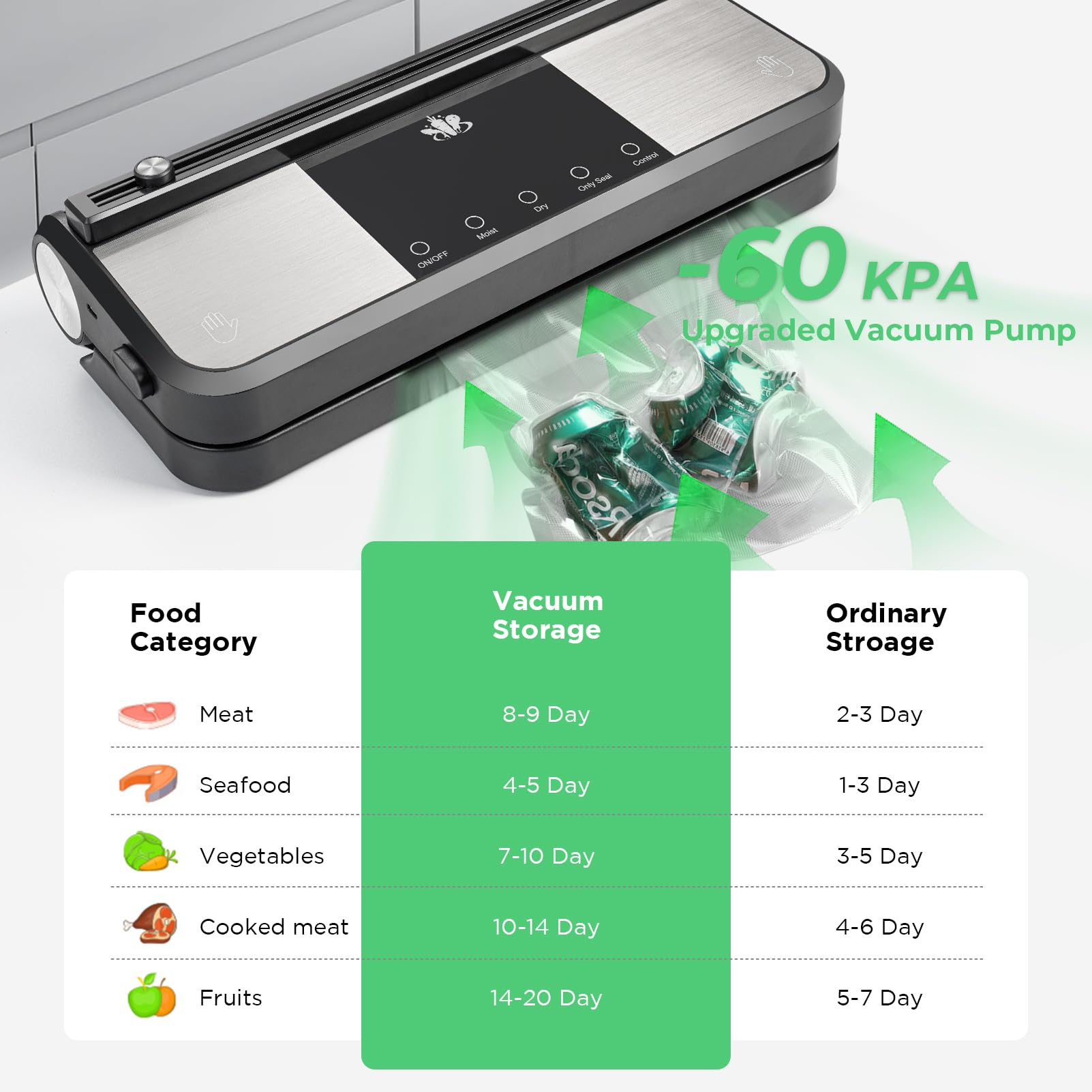 **Rechargeable Cordless Vacuum Sealer Machine with Built-in Cutter & Bag Storage | External Air Hose for Mason Jars & Canisters | Black & Gray | Perfect for Food Preservation, Sous Vide & Travel**