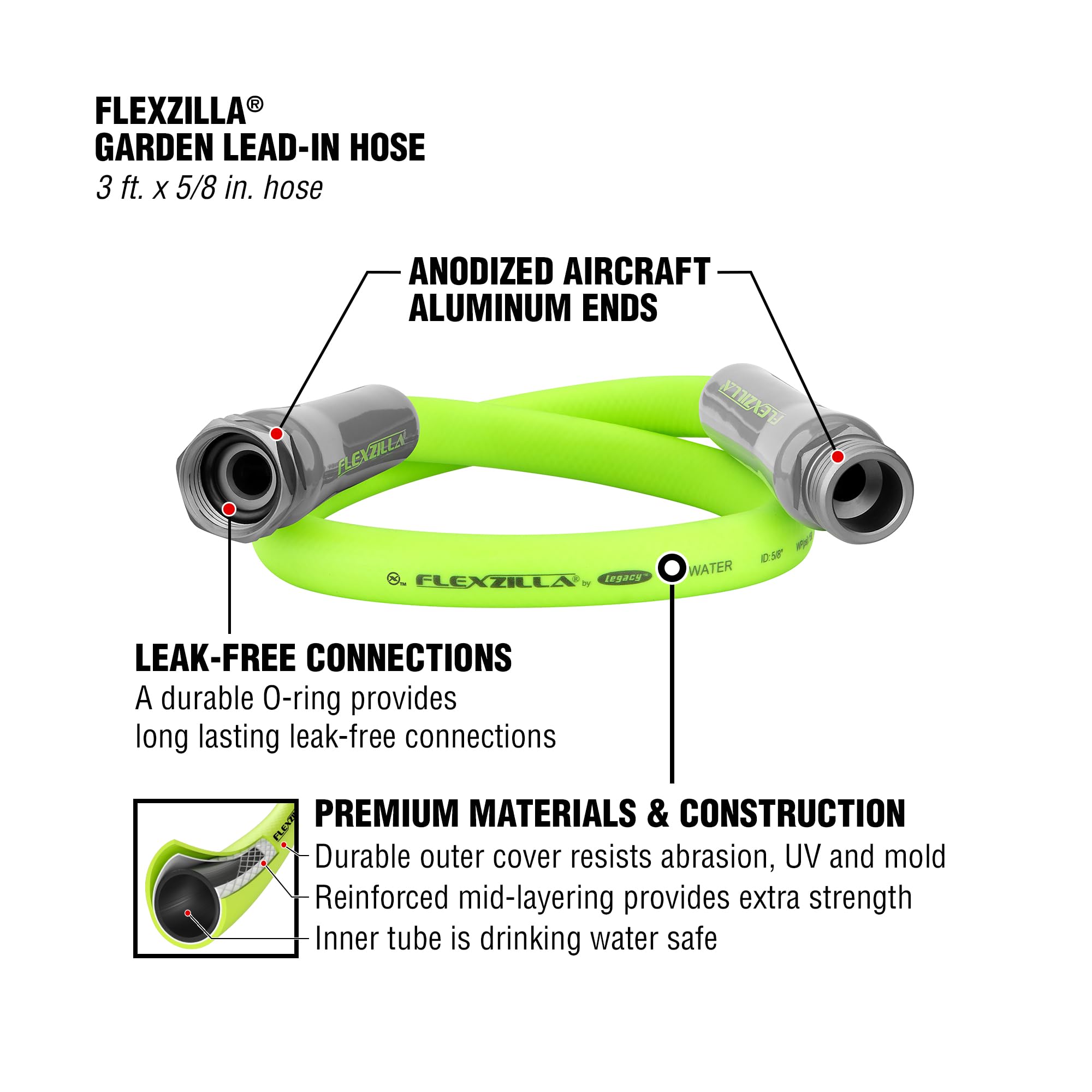 Flexzilla 5/8 in. x 3 ft. Heavy Duty Garden Hose - Lightweight, Durable, ZillaGreen (HFZG503YW-E) for Watering, Washing Cars & Outdoor Use