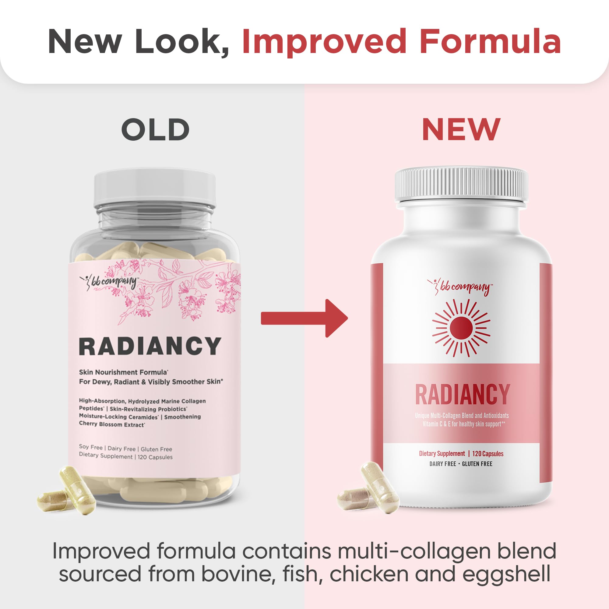 BB Company Radiancy | Vaginal Probiotics for Vaginal Dryness & pH Balance | Supports Intimate Health, Reduces Itch & Odor | Anti-Aging Formula with Hyaluronic Acid, Probiotics, Vitamin C & Multi Collagen | 120 Capsules | For Women's Daily Wellness & Intimate Care