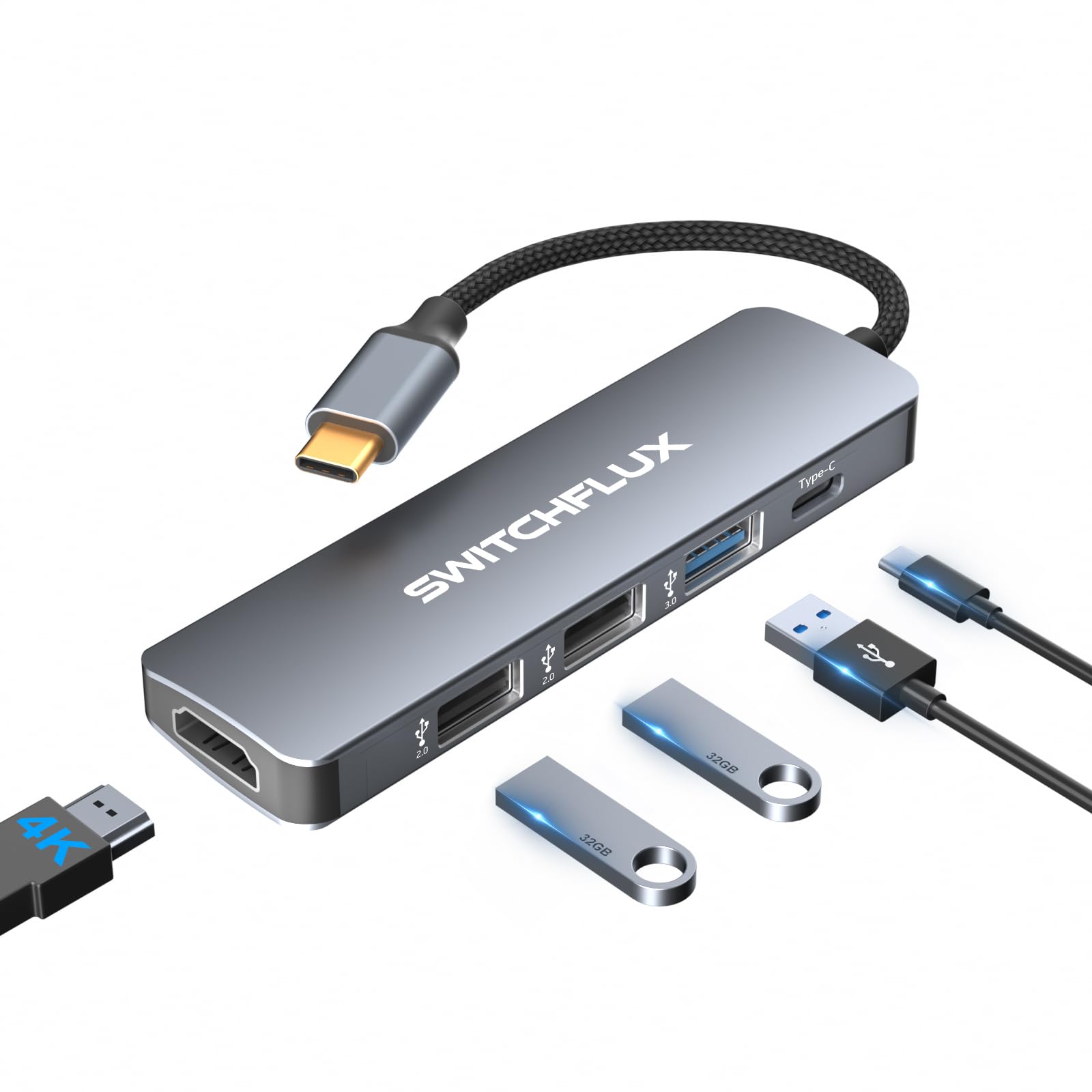 SWITCHFLUX 5-in-1 USB C Hub with 4K HDMI, 100W PD - for MacBook & Laptops