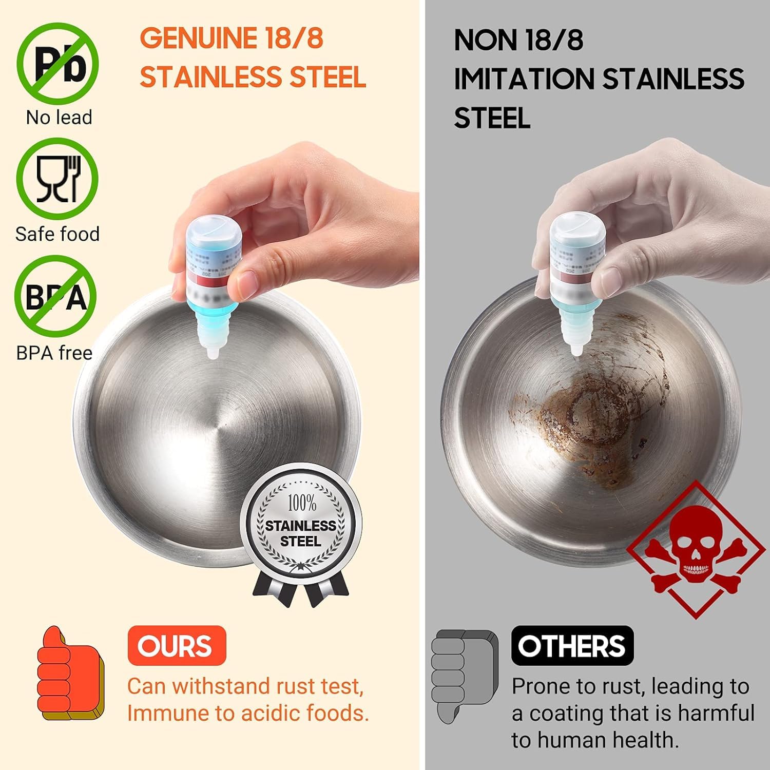 Premium Tera 18/8 Stainless Steel Mortar and Pestle Set with Brush - Pill Crusher, Spice Grinder, Herb Bowl for Pesto & Powder - Perfect for Kitchen, Pharmacy & Herbal Medicine Preparation