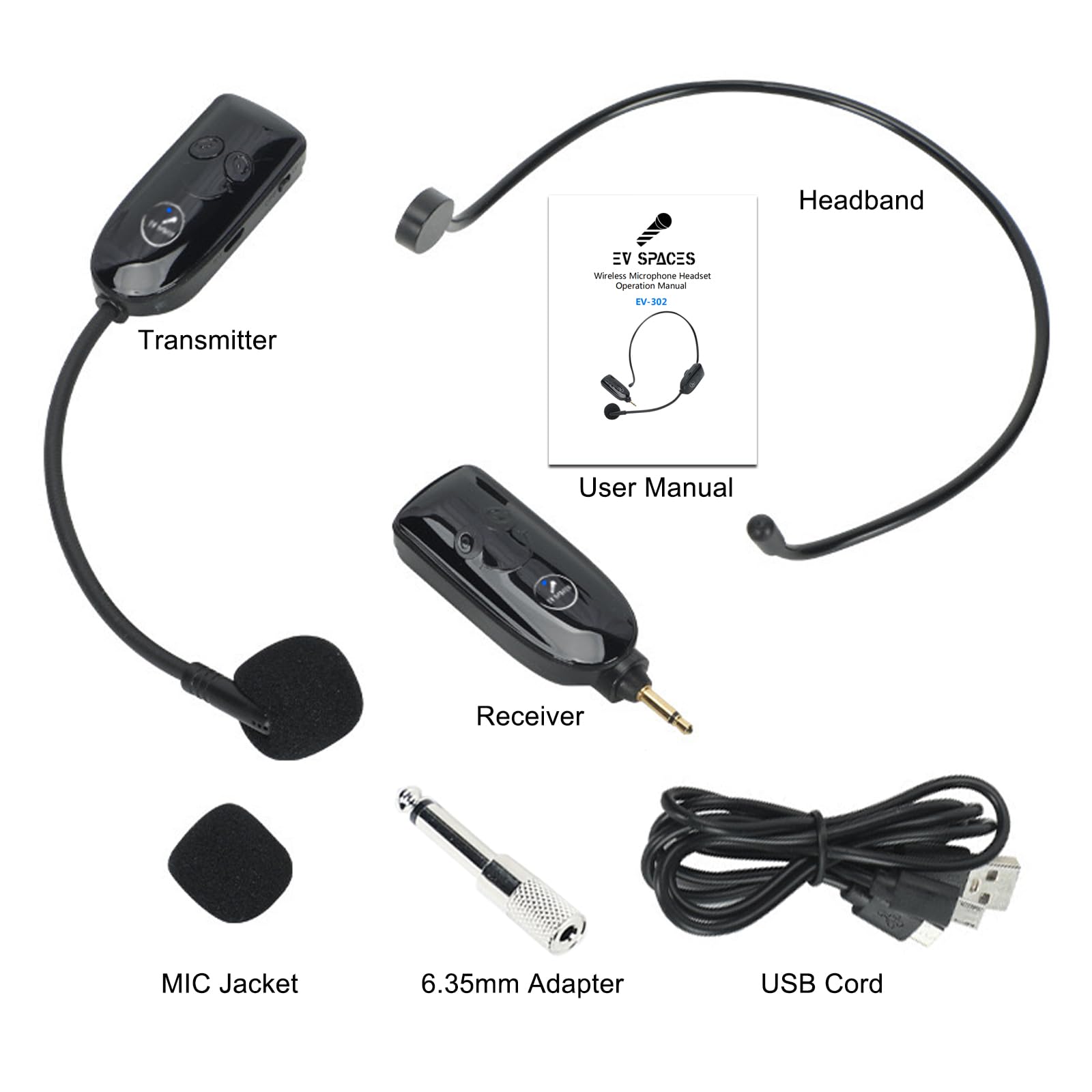 2.4G Dual Wireless Microphone Headset with UHF Handheld Mic - 165FT Range, 3.5mm & 6.35mm Jacks - Perfect for Karaoke, Teaching, Fitness, Yoga, PA Systems, Amplifiers & Training - Ideal for Home Studios, Gyms, Classrooms & Live Performances (Black)
