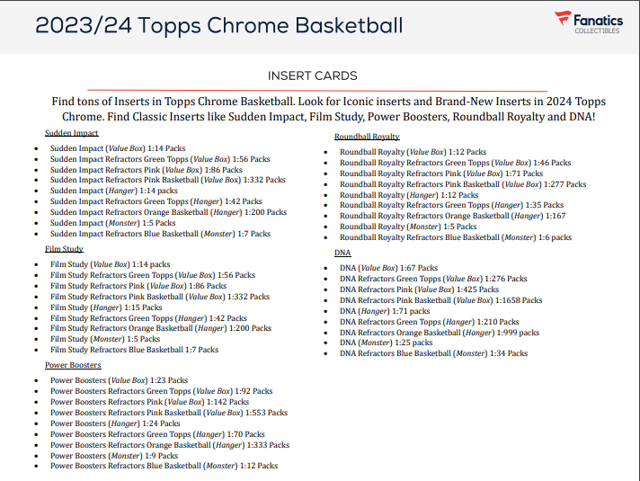 2023-2024 Topps Chrome Basketball Mega Monster Box - 24-Pack Trading Cards Collection - Perfect for Collectors, Gifts & Fantasy Sports Enthusiasts