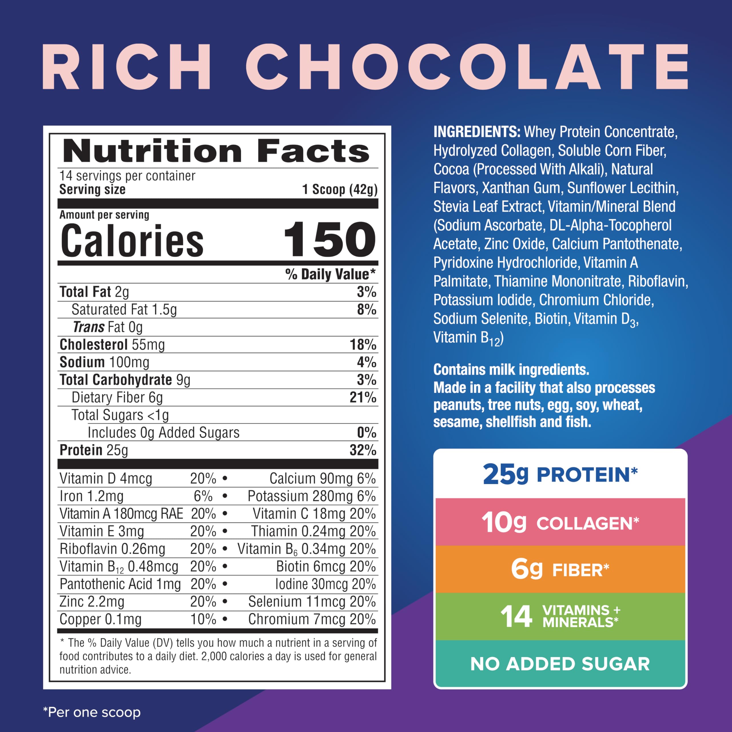 Pure Protein All-In-One Powder - Rich Chocolate Flavor with Whey & Collagen | High Fiber, Vitamins, No Added Sugar, Non-GMO, Gluten-Free | 1.25lb for Post-Workout Recovery & Healthy Lifestyle