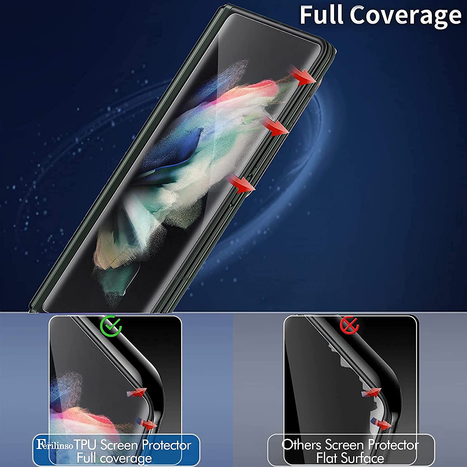 Samsung Galaxy Z Fold 5 Screen Protector 2-Pack - HD Clear, Anti-Scratch for Daily Use