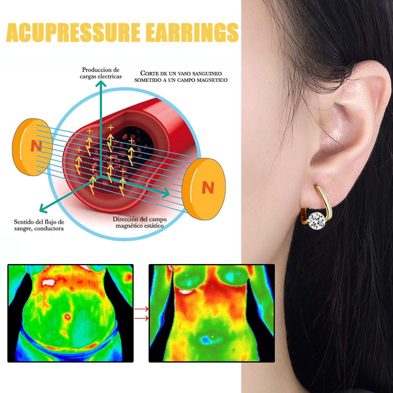 Yoopulse Lymphatic Drainage Earrings for Women - Germanium Therapy Jewelry with Rhinestones | Prime Eligible | Perfect for Detox, Wellness & Fashion Accessories