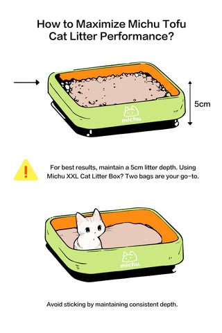 Natural Clumping Tofu Cat Litter Gen3 - Eco-Friendly, Low Dust, Peach Scented (5kg Value Box) | Ideal for Multi-Cat Homes & Odor Control in Small Spaces