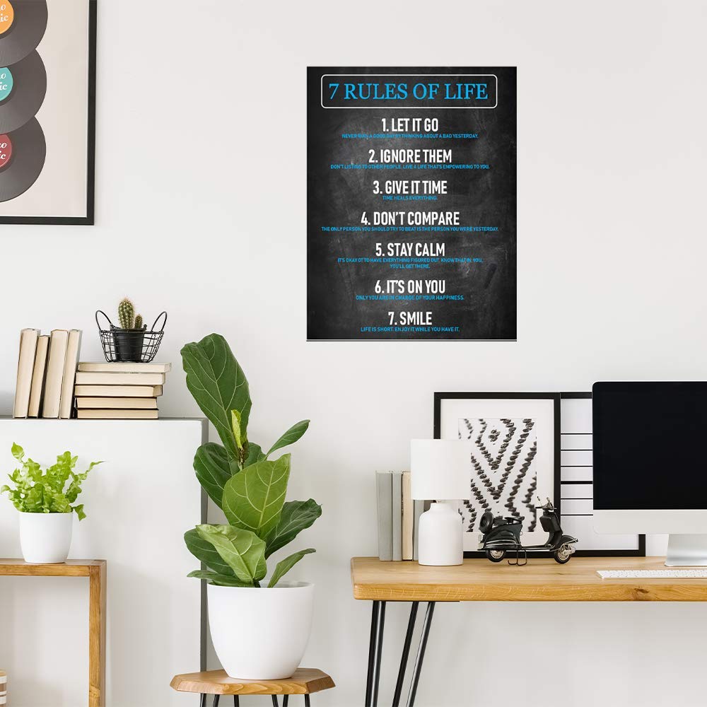 IT'S A SKIN 7 Rules Life Motivational Poster - Home & Room Wall Art Decor for Bedroom, Kitchen